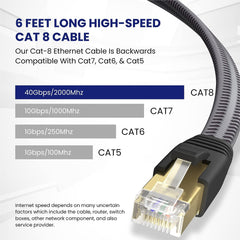High-Speed Cat 8 Ethernet Cable for Gaming and Streaming - 40Gbps, Gold-Plated Connectors, Flat Design - Compatible with Router, Modem, PC, Gaming System
