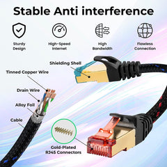 Cat 7 Ethernet Cable for Gaming  Premium Braided LAN Network Patch Cord - High-Speed Internet Cable with Cable Clips 10GBPS, 600MHz Router, Modem, PS5 Compatible