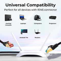 Cat 7 Ethernet Cable for Gaming  Premium Braided LAN Network Patch Cord - High-Speed Internet Cable with Cable Clips 10GBPS, 600MHz Router, Modem, PS5 Compatible
