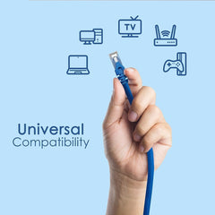 Cat6 Ethernet Cable for Gaming LAN Network - High-Speed Internet Cord, RJ45, 24AWG, 500MHz Ideal for Router, Modem, Gaming - Compatible with PS5, Xbox Series X