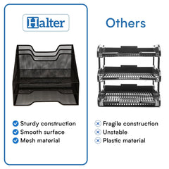 Halter Premium Black Mesh Desk Organizer and Workspace Storage Solution for Home or Office