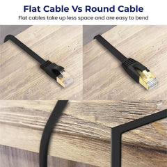 High-Speed Cat 8 Ethernet Cable for Gaming and Streaming - 40Gbps, Gold-Plated Connectors, Flat Design - Compatible with Router, Modem, PC, Gaming System