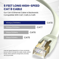 High-Speed Cat 8 Ethernet Cable for Gaming and Streaming - 40Gbps, Gold-Plated Connectors, Flat Design - Compatible with Router, Modem, PC, Gaming System