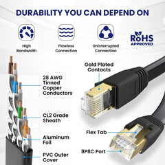 High-Speed Cat 8 Ethernet Cable for Gaming and Streaming - 40Gbps, Gold-Plated Connectors, Flat Design - Compatible with Router, Modem, PC, Gaming System