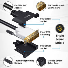 Premium HDMI to DVI Adapter Cable for High-Definition Connectivity, 1080P, Gold-Plated, Bi-Directional - Ideal for Laptops, Monitors, Gaming, and More