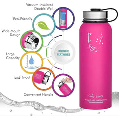 Stainless Steel Sports Water Bottle - 40oz, Vacuum Insulated, Double-Wall, Wide Mouth, Leakproof Lid