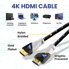 Ultra 4K HDMI Cable - High-Speed, Braided Cord for TV, Gaming, and More, 50 ft,White Black , 1 Pack