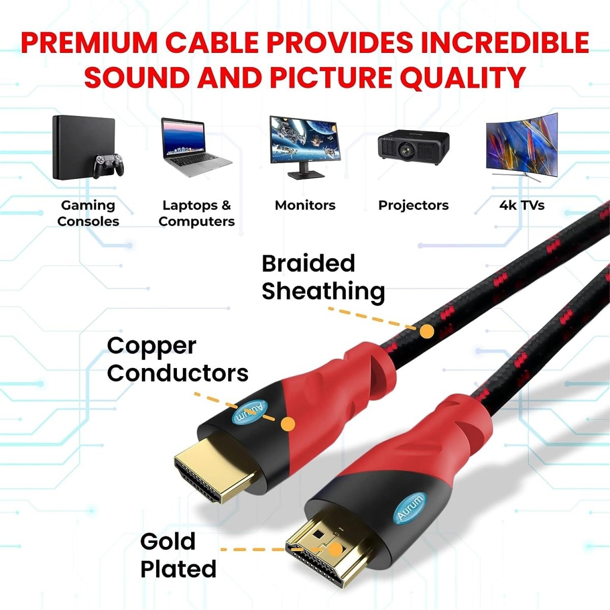 Ultra 4K HDMI Cable - High-Speed, Braided Cord for TV, Gaming, and More, 50 ft,White Black , 1 Pack